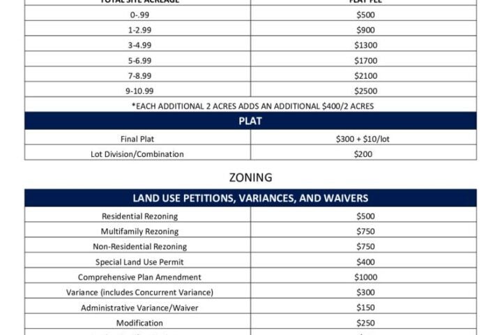 thumbnail of Complete Fee Schedule